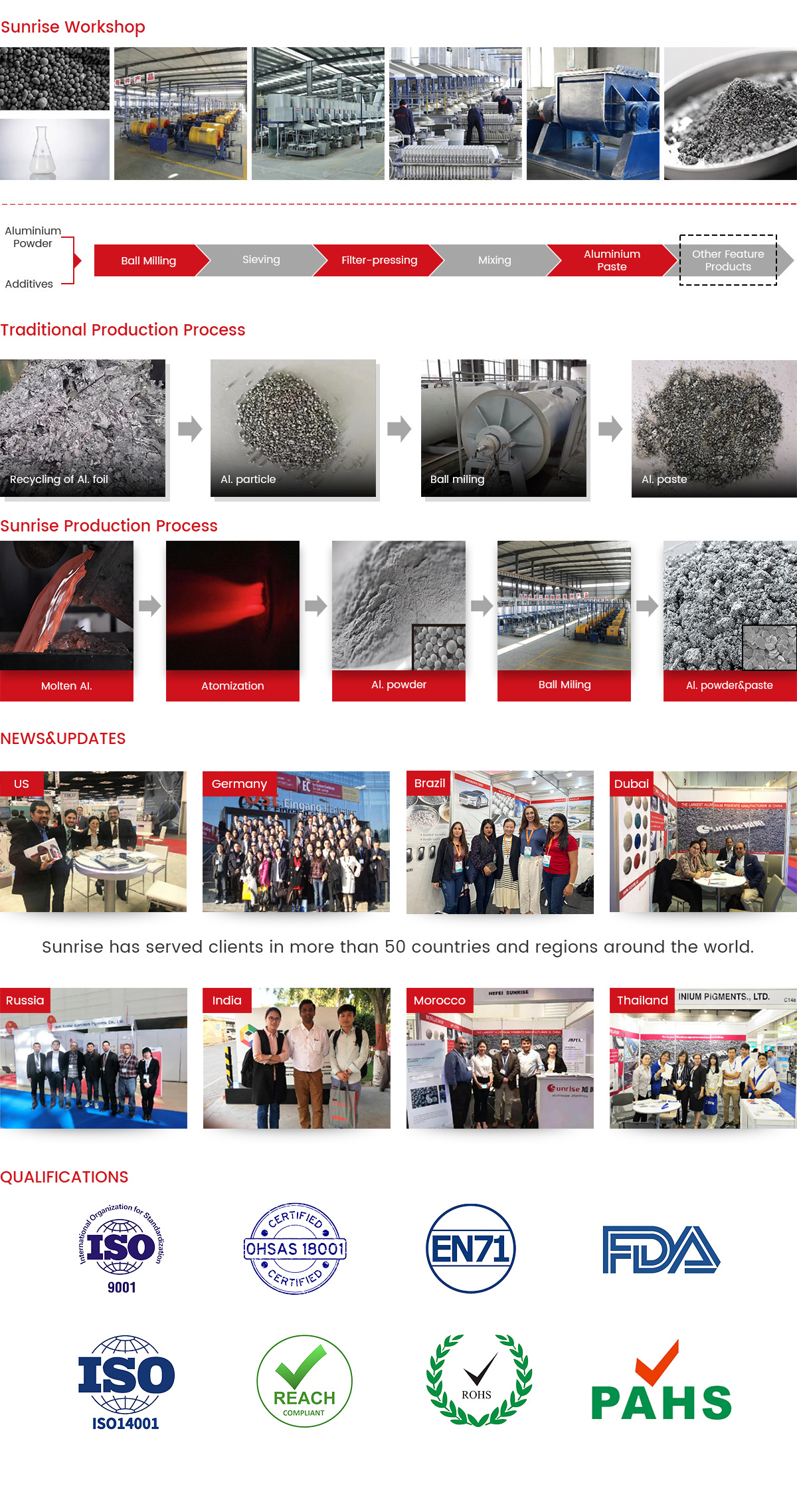 Silver Dollar Aluminium Paste